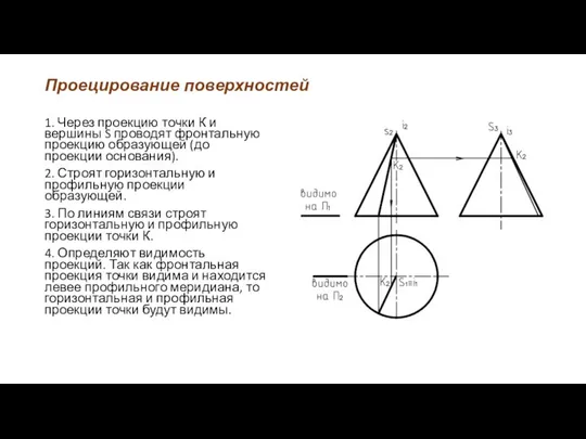 Проецирование поверхностей 1. Через проекцию точки К и вершины S проводят