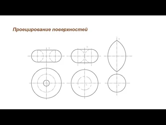 Проецирование поверхностей