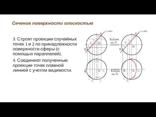 Сечение поверхности плоскостью 3. Строят проекции случайных точек 1 и 2