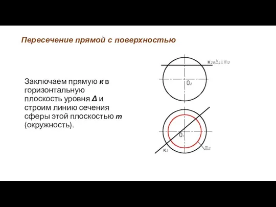 Пересечение прямой с поверхностью Заключаем прямую к в горизонтальную плоскость уровня