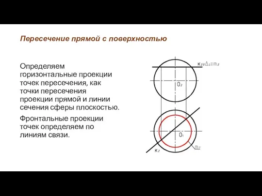 Пересечение прямой с поверхностью Определяем горизонтальные проекции точек пересечения, как точки