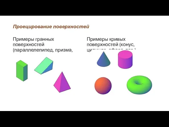 Проецирование поверхностей Примеры гранных поверхностей (параллелепипед, призма, пирамида,) Примеры кривых поверхностей (конус, цилиндр, сфера, тор )