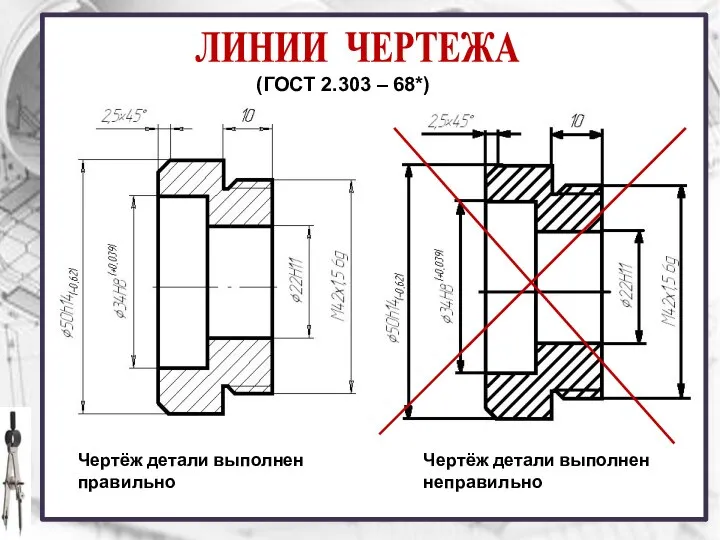 ЛИНИИ ЧЕРТЕЖА Чертёж детали выполнен правильно Чертёж детали выполнен неправильно (ГОСТ 2.303 – 68*)