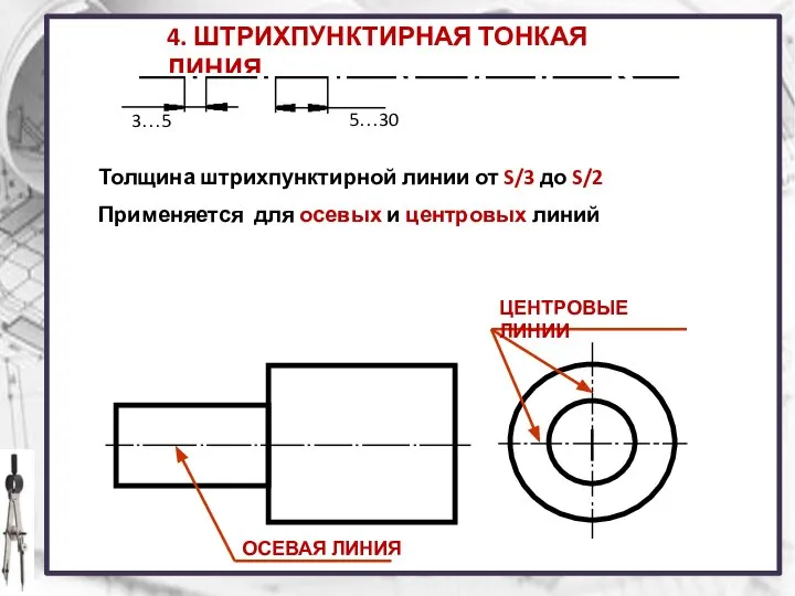 4. ШТРИХПУНКТИРНАЯ ТОНКАЯ ЛИНИЯ 3…5 5…30 Толщина штрихпунктирной линии от S/3