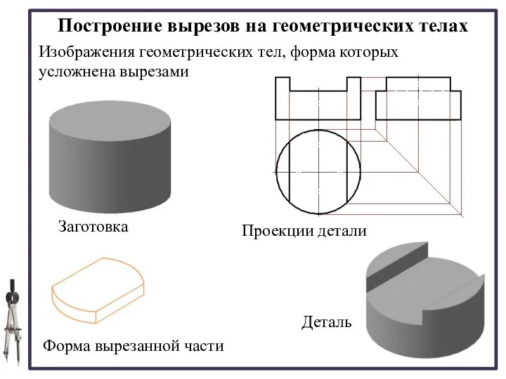 04.02.2017 Построение вырезов на геометрических телах Изображения геометрических тел, форма которых