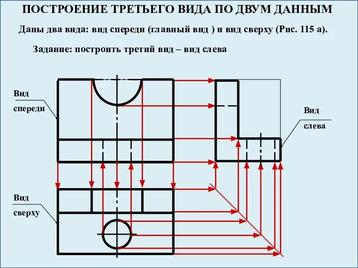 ПОСТРОЕНИЕ ТРЕТЬЕГО ВИДА ПО ДВУМ ДАННЫМ Даны два вида: вид спереди