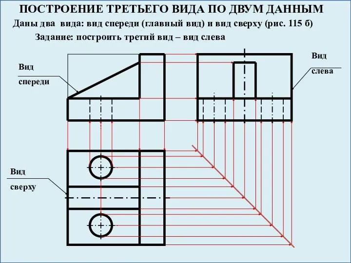 ПОСТРОЕНИЕ ТРЕТЬЕГО ВИДА ПО ДВУМ ДАННЫМ Даны два вида: вид спереди