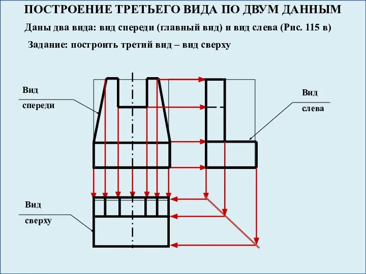 ПОСТРОЕНИЕ ТРЕТЬЕГО ВИДА ПО ДВУМ ДАННЫМ Даны два вида: вид спереди