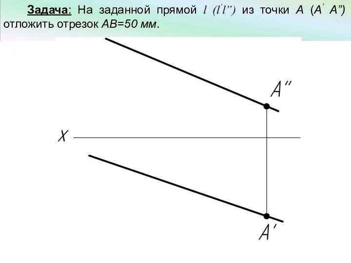 Задача: На заданной прямой l (l’l”) из точки A (А’ А”) отложить отрезок АВ=50 мм.