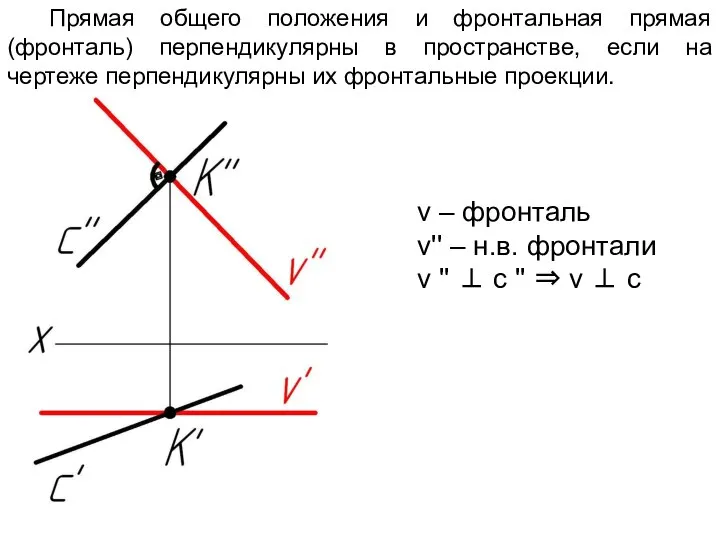 Прямая общего положения и фронтальная прямая (фронталь) перпендикулярны в пространстве, если