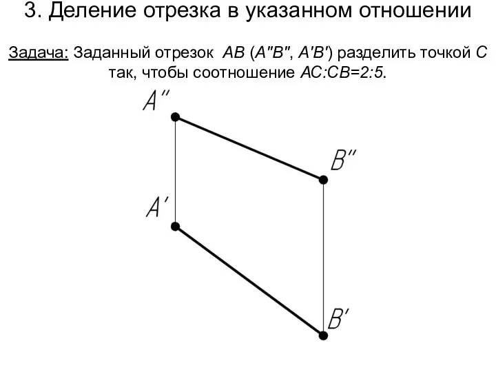 3. Деление отрезка в указанном отношении Задача: Заданный отрезок АВ (А''В'',