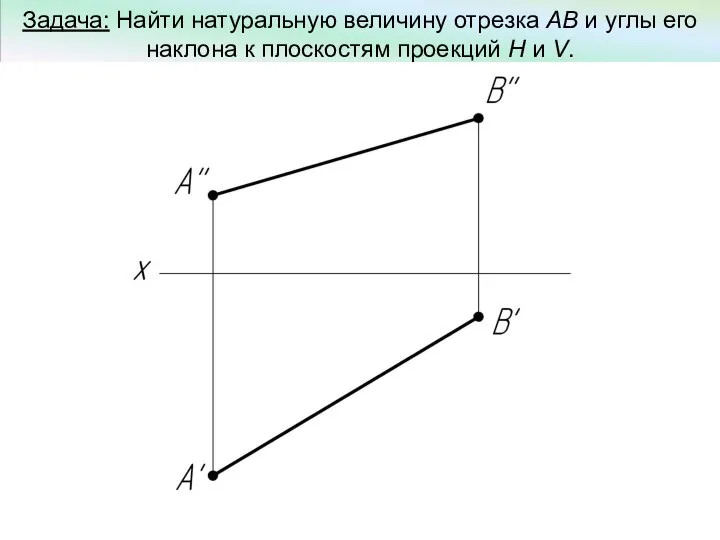 Задача: Найти натуральную величину отрезка АВ и углы его наклона к плоскостям проекций H и V.