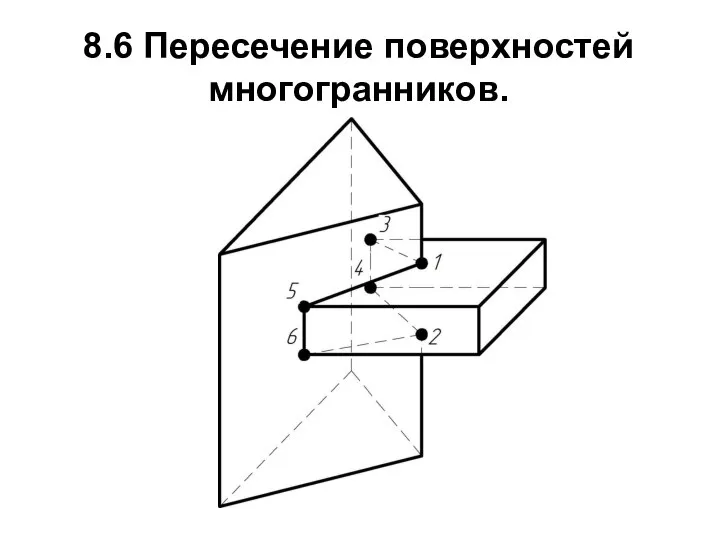 8.6 Пересечение поверхностей многогранников.