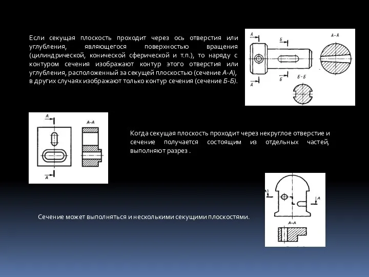 Если секущая плоскость проходит через ось отверстия или углубления, являющегося поверхностью