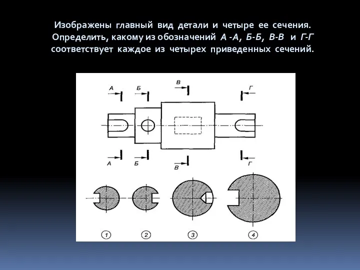 Изображены главный вид детали и четыре ее сечения. Определить, какому из