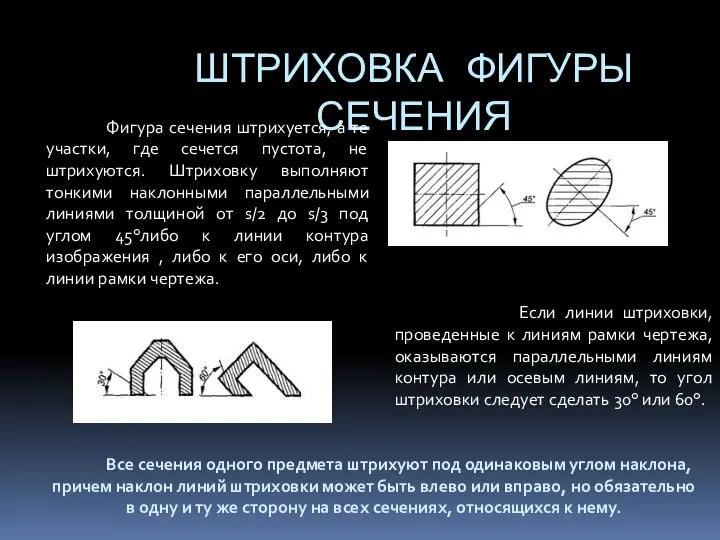 ШТРИХОВКА ФИГУРЫ СЕЧЕНИЯ Фигура сечения штрихуется, а те участки, где сечется