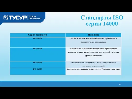 Стандарты ISO серии 14000