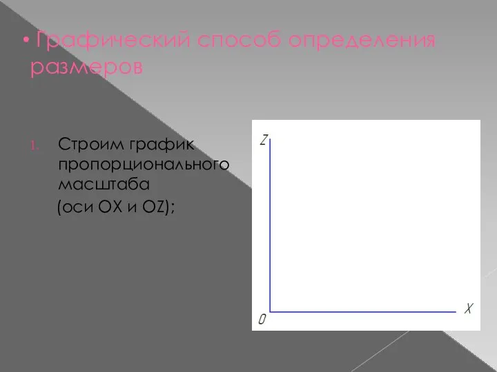 Графический способ определения размеров Строим график пропорционального масштаба (оси ОХ и ОZ);