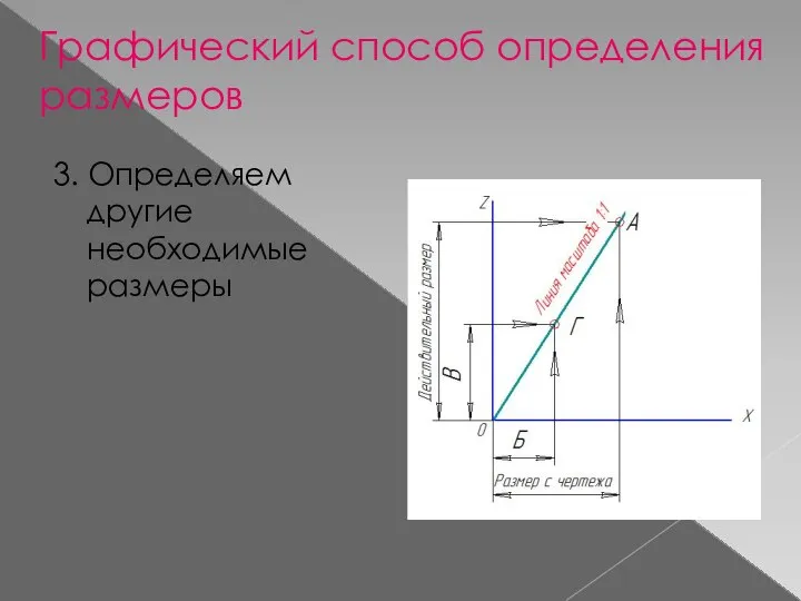 3. Определяем другие необходимые размеры Графический способ определения размеров