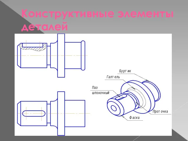 Конструктивные элементы деталей