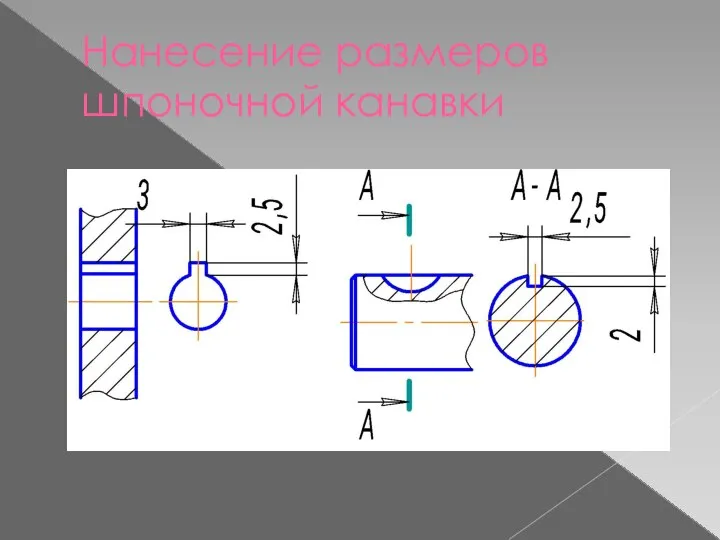 Нанесение размеров шпоночной канавки