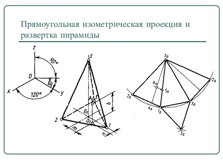 Прямоугольная изометрическая проекция и развертка пирамиды