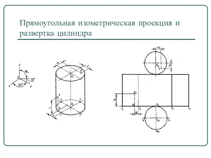 Прямоугольная изометрическая проекция и развертка цилиндра