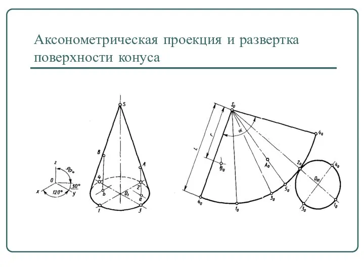 Аксонометрическая проекция и развертка поверхности конуса