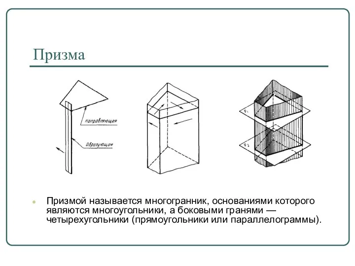 Призма Призмой называется многогранник, основаниями которого являются многоугольники, а боковыми гранями — четырехугольники (прямоугольники или параллелограммы).