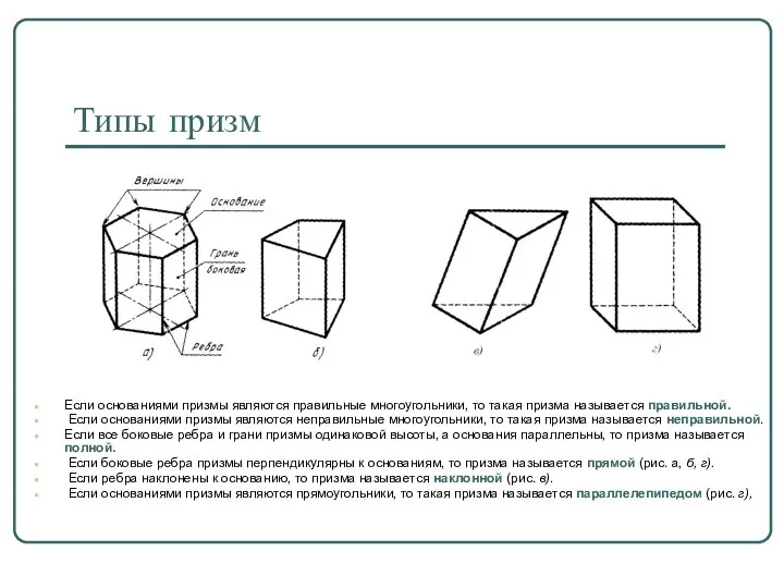 Типы призм Если основаниями призмы являются правильные многоугольники, то такая призма