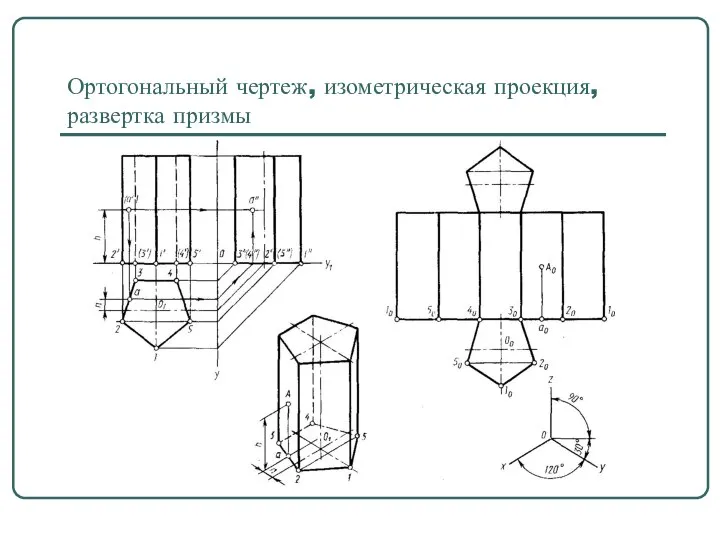 Ортогональный чертеж, изометрическая проекция, развертка призмы