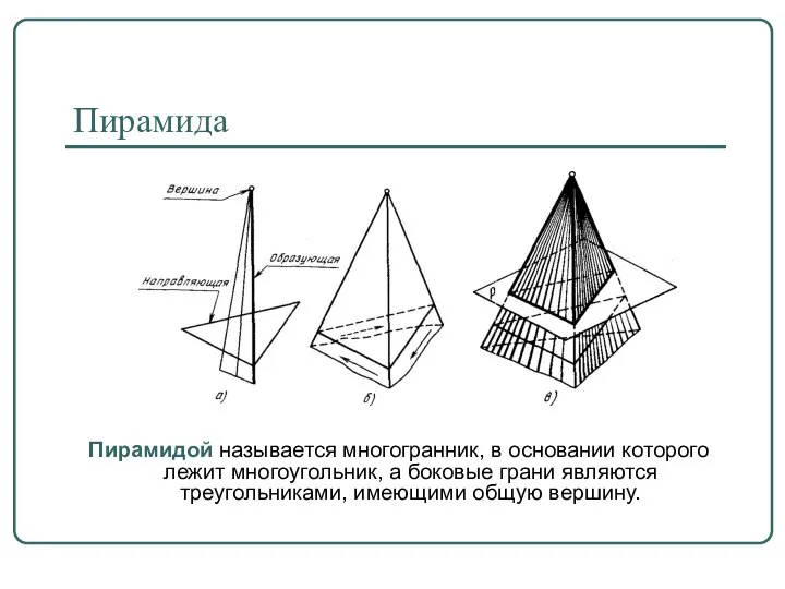 Пирамида Пирамидой называется многогранник, в основании которого лежит многоугольник, а боковые