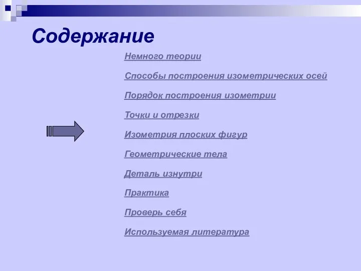 Содержание Немного теории Способы построения изометрических осей Порядок построения изометрии Точки