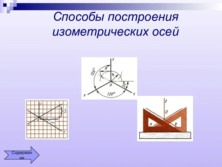 Способы построения изометрических осей Содержание