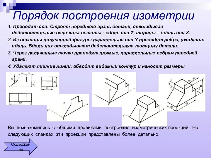 Порядок построения изометрии 1. Проводят оси. Строят переднюю грань детали, откладывая