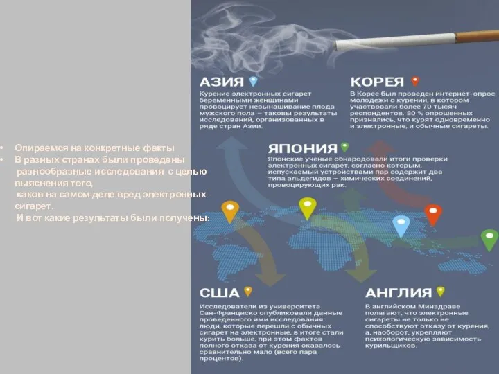 Опираемся на конкретные факты В разных странах были проведены разнообразные исследования