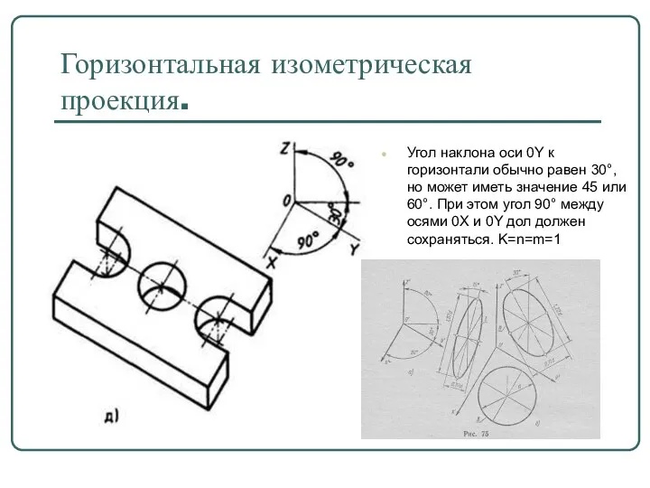 Горизонтальная изометрическая проекция. Угол наклона оси 0Y к горизонтали обычно равен