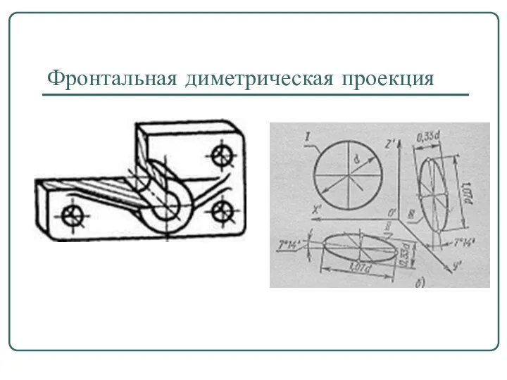 Фронтальная диметрическая проекция