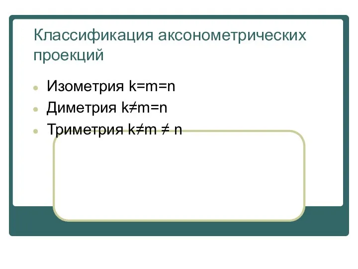 Классификация аксонометрических проекций Изометрия k=m=n Диметрия k≠m=n Триметрия k≠m ≠ n