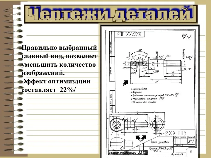 Правильно выбранный главный вид, позволяет уменьшить количество изображений. Эффект оптимизации составляет 22%/