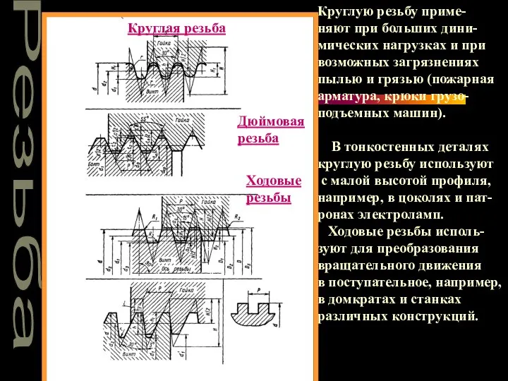 Резьба Круглую резьбу приме- няют при больших дини- мических нагрузках и