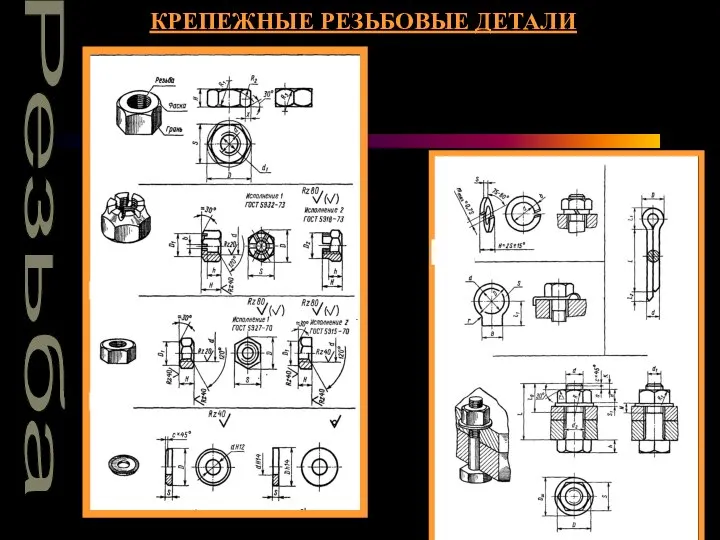 Резьба КРЕПЕЖНЫЕ РЕЗЬБОВЫЕ ДЕТАЛИ