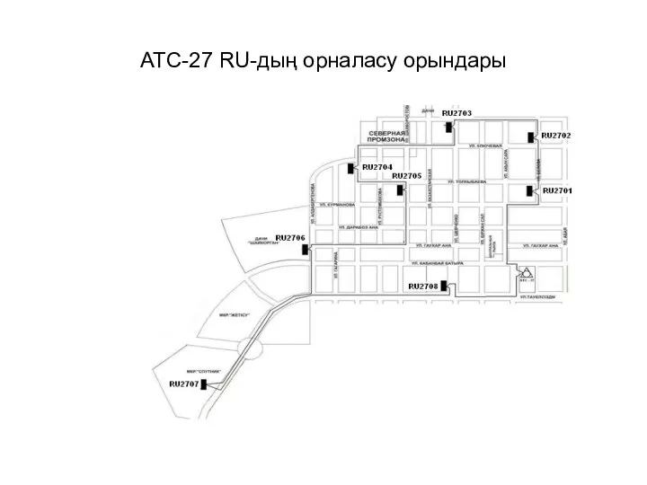 АТС-27 RU-дың орналасу орындары