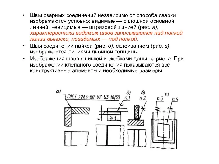 Швы сварных соединений независимо от способа сварки изображаются условно: видимые —