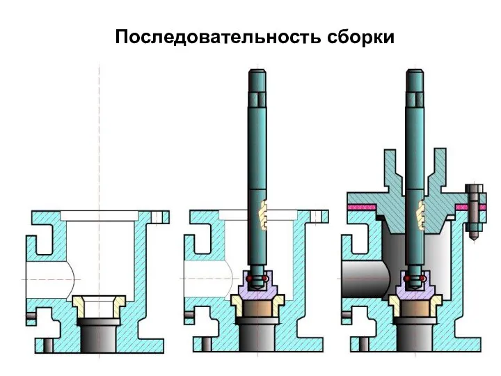 Последовательность сборки