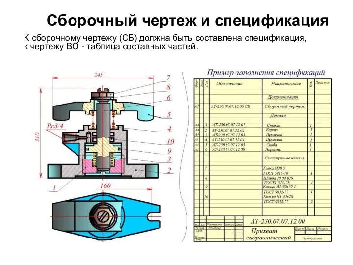 Сборочный чертеж и спецификация К сборочному чертежу (СБ) должна быть составлена