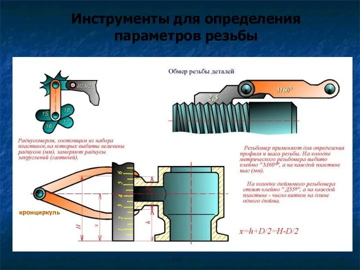 Инструменты для определения параметров резьбы кронциркуль