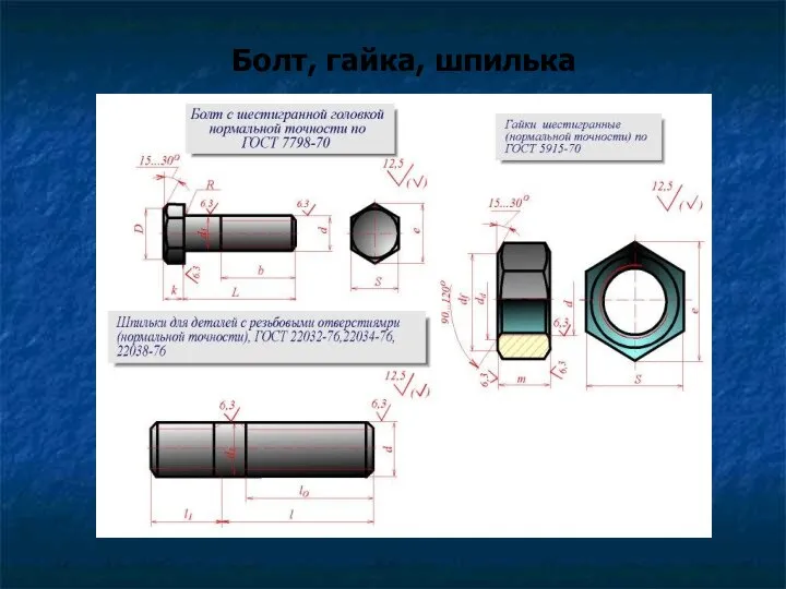 Болт, гайка, шпилька