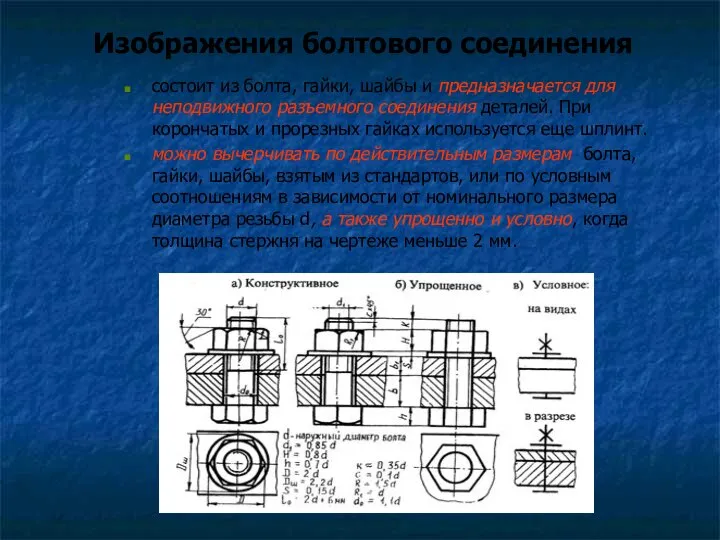 Изображения болтового соединения состоит из болта, гайки, шайбы и предназначается для