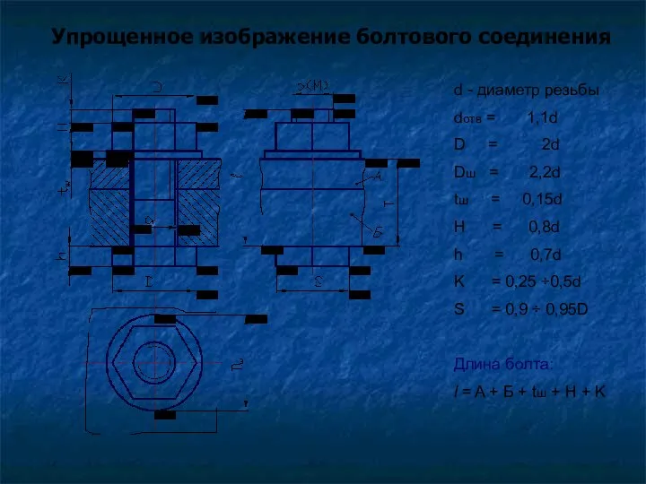 Упрощенное изображение болтового соединения d - диаметр резьбы dотв = 1,1d